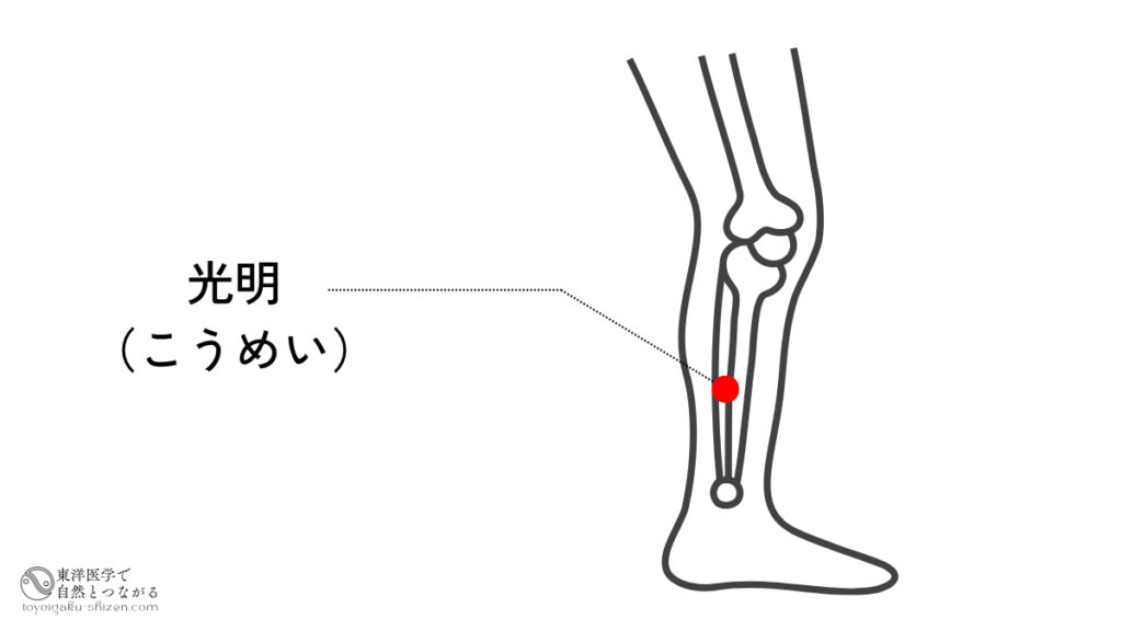「光明（こうめい）」のツボ